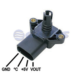 Sensor Map Vw